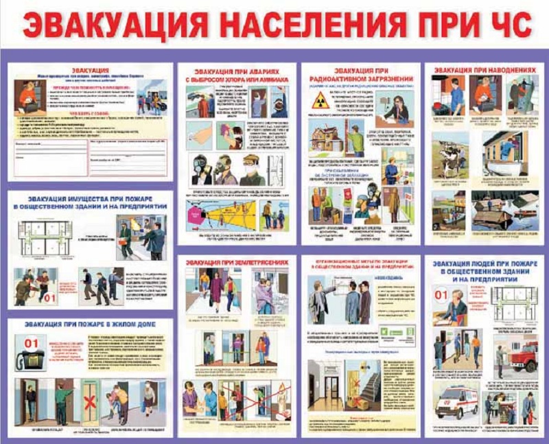 ПРАВИЛА ПОВЕДЕНИЯ НАСЕЛЕНИЯ ПРИ ЭВАКУАЦИИ ВО ВРЕМЯ ЧС